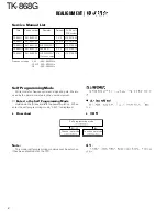 Предварительный просмотр 3 страницы Kenwood TK-868G Service Manual