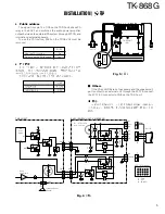 Предварительный просмотр 6 страницы Kenwood TK-868G Service Manual