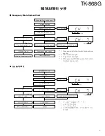 Предварительный просмотр 8 страницы Kenwood TK-868G Service Manual