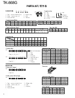 Предварительный просмотр 9 страницы Kenwood TK-868G Service Manual