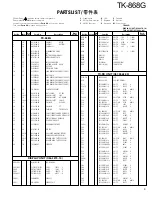 Предварительный просмотр 10 страницы Kenwood TK-868G Service Manual