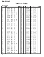 Предварительный просмотр 11 страницы Kenwood TK-868G Service Manual