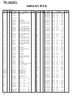 Предварительный просмотр 13 страницы Kenwood TK-868G Service Manual