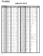 Предварительный просмотр 15 страницы Kenwood TK-868G Service Manual