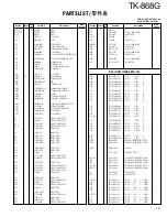 Предварительный просмотр 16 страницы Kenwood TK-868G Service Manual