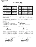 Предварительный просмотр 21 страницы Kenwood TK-868G Service Manual