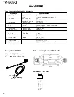 Предварительный просмотр 23 страницы Kenwood TK-868G Service Manual