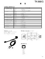 Предварительный просмотр 24 страницы Kenwood TK-868G Service Manual