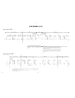 Предварительный просмотр 36 страницы Kenwood TK-868G Service Manual