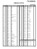 Preview for 13 page of Kenwood TK-868HG Service Manual