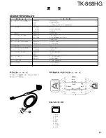 Preview for 21 page of Kenwood TK-868HG Service Manual