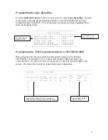 Предварительный просмотр 6 страницы Kenwood TK-880 series Programming Instructions Manual