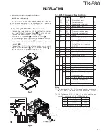 Предварительный просмотр 19 страницы Kenwood TK-880 series Service Manual