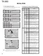 Предварительный просмотр 20 страницы Kenwood TK-880 series Service Manual