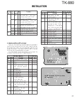 Предварительный просмотр 21 страницы Kenwood TK-880 series Service Manual