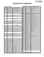 Предварительный просмотр 33 страницы Kenwood TK-880 series Service Manual