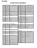 Предварительный просмотр 34 страницы Kenwood TK-880 series Service Manual