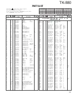 Предварительный просмотр 35 страницы Kenwood TK-880 series Service Manual