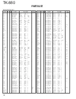 Предварительный просмотр 36 страницы Kenwood TK-880 series Service Manual