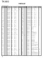 Предварительный просмотр 38 страницы Kenwood TK-880 series Service Manual