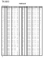 Предварительный просмотр 40 страницы Kenwood TK-880 series Service Manual