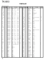 Предварительный просмотр 42 страницы Kenwood TK-880 series Service Manual