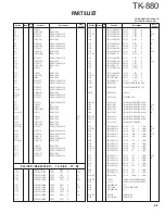 Предварительный просмотр 43 страницы Kenwood TK-880 series Service Manual