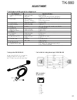 Предварительный просмотр 49 страницы Kenwood TK-880 series Service Manual