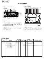 Предварительный просмотр 50 страницы Kenwood TK-880 series Service Manual