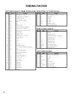 Предварительный просмотр 73 страницы Kenwood TK-880 series Service Manual