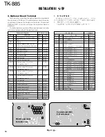 Предварительный просмотр 15 страницы Kenwood TK-885 Service Manual