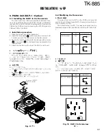 Предварительный просмотр 18 страницы Kenwood TK-885 Service Manual