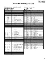 Предварительный просмотр 30 страницы Kenwood TK-885 Service Manual