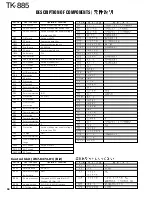 Предварительный просмотр 35 страницы Kenwood TK-885 Service Manual