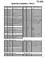 Предварительный просмотр 36 страницы Kenwood TK-885 Service Manual