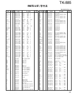 Предварительный просмотр 40 страницы Kenwood TK-885 Service Manual