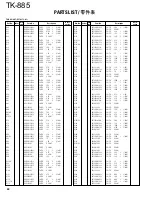 Предварительный просмотр 41 страницы Kenwood TK-885 Service Manual