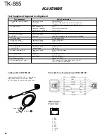 Предварительный просмотр 51 страницы Kenwood TK-885 Service Manual