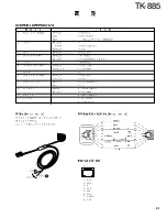 Предварительный просмотр 52 страницы Kenwood TK-885 Service Manual