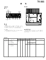 Предварительный просмотр 54 страницы Kenwood TK-885 Service Manual