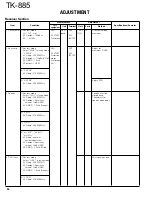 Предварительный просмотр 55 страницы Kenwood TK-885 Service Manual