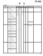 Предварительный просмотр 56 страницы Kenwood TK-885 Service Manual