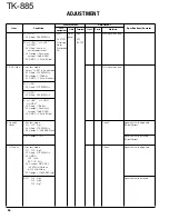 Предварительный просмотр 57 страницы Kenwood TK-885 Service Manual