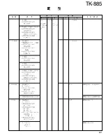 Предварительный просмотр 58 страницы Kenwood TK-885 Service Manual