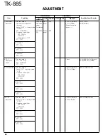 Предварительный просмотр 61 страницы Kenwood TK-885 Service Manual