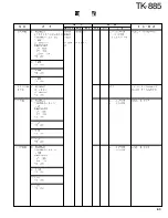 Предварительный просмотр 62 страницы Kenwood TK-885 Service Manual