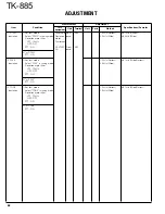 Предварительный просмотр 63 страницы Kenwood TK-885 Service Manual