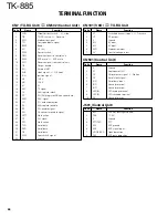 Предварительный просмотр 65 страницы Kenwood TK-885 Service Manual