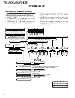 Предварительный просмотр 5 страницы Kenwood TK-890/(B) Service Manual