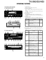 Предварительный просмотр 6 страницы Kenwood TK-890/(B) Service Manual